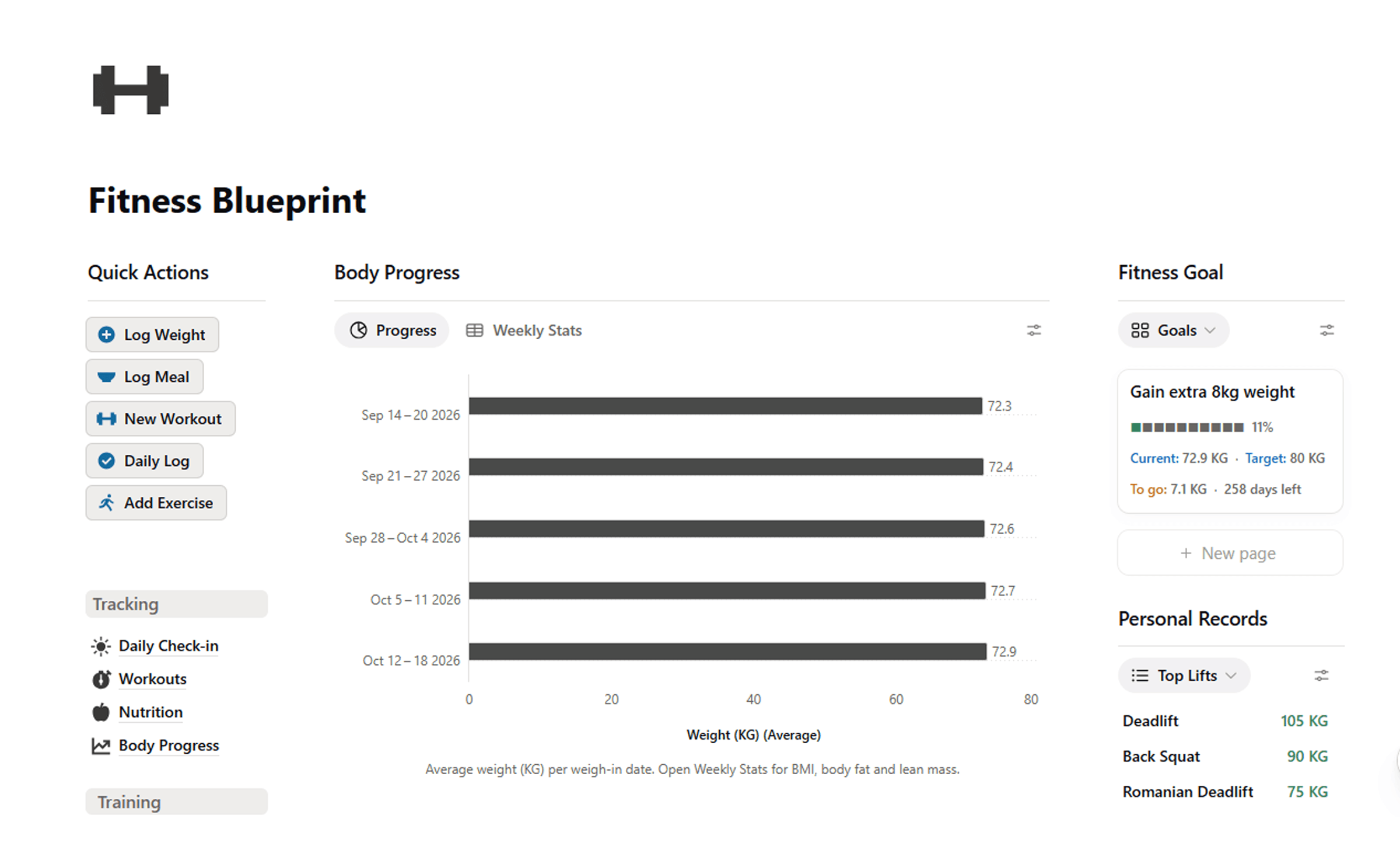 Fitness Blueprint preview 1